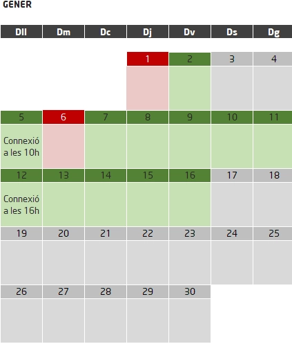 dinamitzador poliesportiu cet10 barcelona